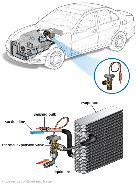See B101E repair manual